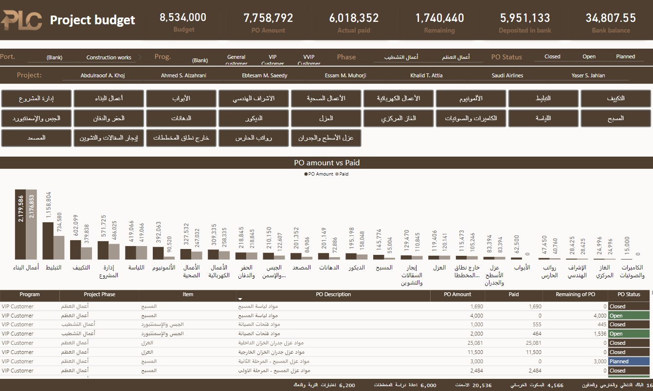 صورة واتساب بتاريخ 1445-10-23 في 13.08.48_52c78eaf